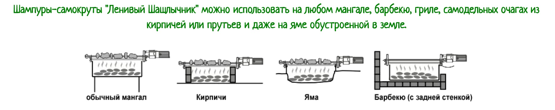 Шампуры-самокруты Ленивый шашлычник МВШ5, 5 шампуров в картонной коробке